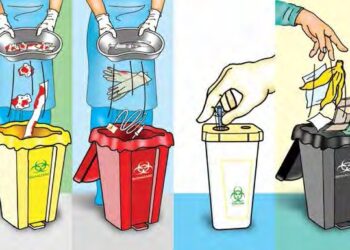 ईस्ट हो या वेस्ट: सब ओर बायो-मेडिकल वेस्ट