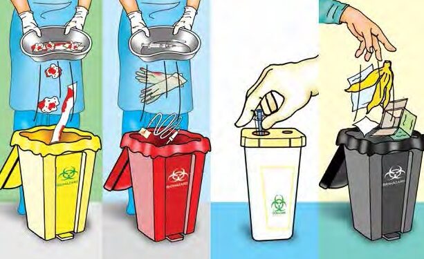 ईस्ट हो या वेस्ट: सब ओर बायो-मेडिकल वेस्ट