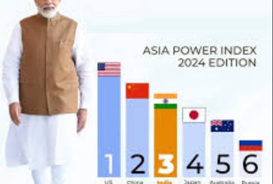 शक्तिशाली देशों की सूची में भारत पहुंचा तीसरे स्थान पर