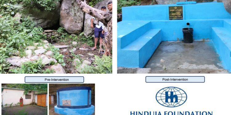 हिंदुजा फाउंडेशन और एनजीओ चिराग ने हिमालयी पारिस्थितिकी तंत्र को किया बहाल, 52,000 से अधिक लोगों को मिला लाभ