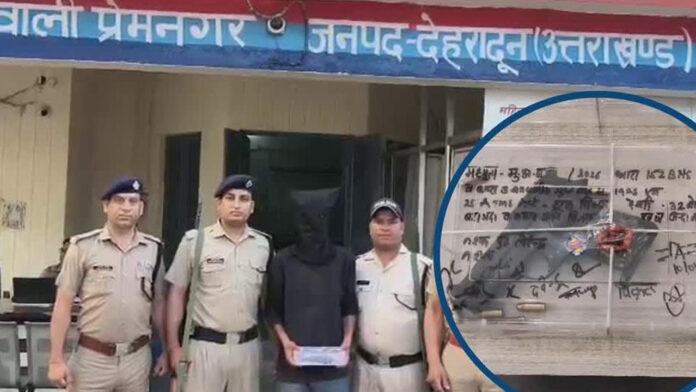 विक्रांत कश्यप से पूछताछ में हुए बड़े अहम खुलासे